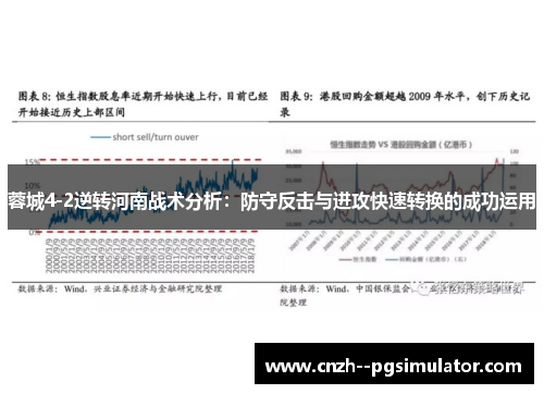 蓉城4-2逆转河南战术分析：防守反击与进攻快速转换的成功运用