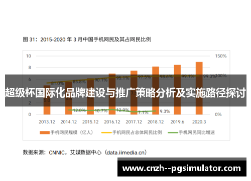 超级杯国际化品牌建设与推广策略分析及实施路径探讨