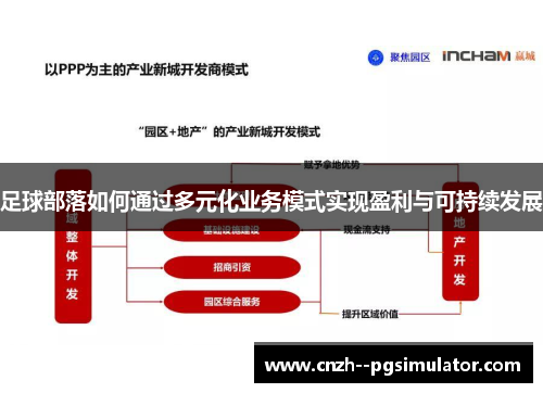 足球部落如何通过多元化业务模式实现盈利与可持续发展