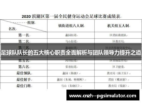 足球队队长的五大核心职责全面解析与团队领导力提升之道