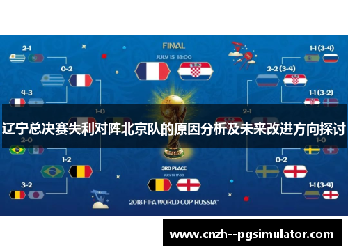 辽宁总决赛失利对阵北京队的原因分析及未来改进方向探讨