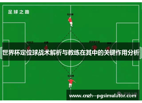 世界杯定位球战术解析与教练在其中的关键作用分析 世界杯定位球战术解析与教练在其中的关键作用分析