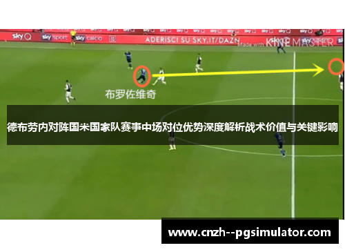 德布劳内对阵国米国家队赛事中场对位优势深度解析战术价值与关键影响