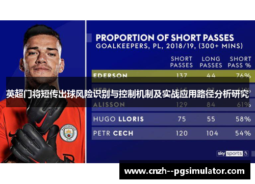 英超门将短传出球风险识别与控制机制及实战应用路径分析研究